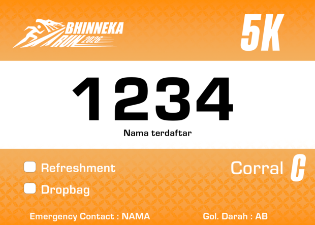 BIB kategori 5K